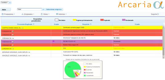 Así verán sus proveedores la aplicación al entrar en ella